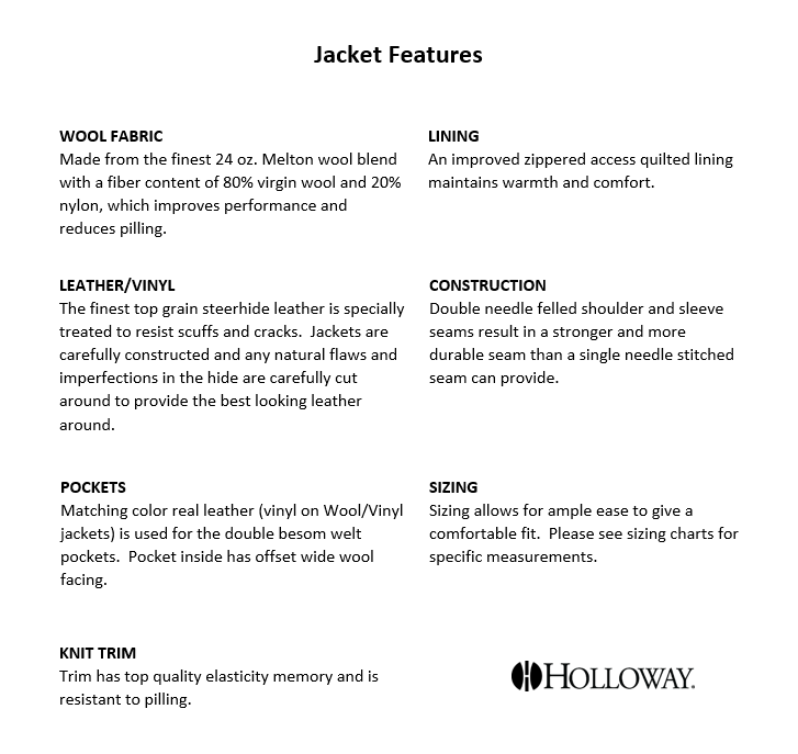 Consulta sobre chaqueta universitaria